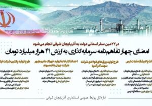چهار تفاهم‌نامه سرمایه‌گذاری به ارزش ۴۱ هزار میلیارد تومان امضا شد